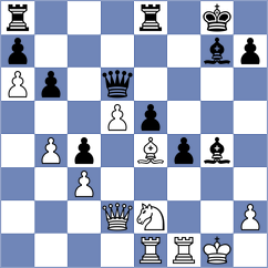 Arbunic Castro - Herbrig (chess.com INT, 2025)