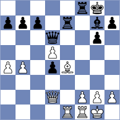 Thomas - Groene (Duisburg, 2005)