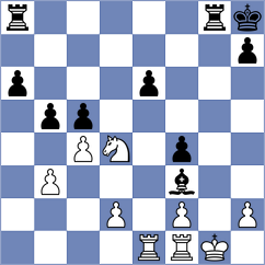 Gulamirian - Al-Shami (chess.com INT, 2025)