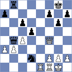 Fishbein - Bornholdt (chess.com INT, 2023)