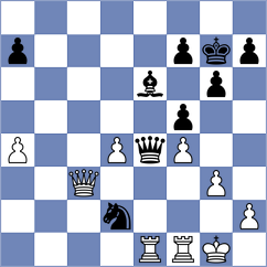 Cardozo - Postnikov (chess.com INT, 2024)