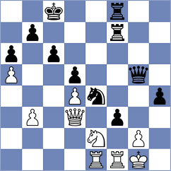 Xhembulla - Indjic (chess.com INT, 2023)