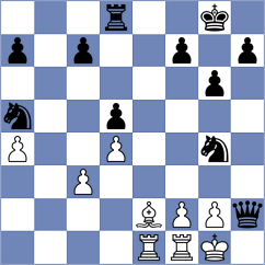 Joseph - Pride (Chess.com INT, 2021)