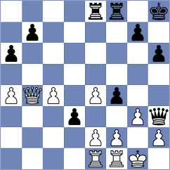 Salimi - Rajaei (Chess.com INT, 2021)