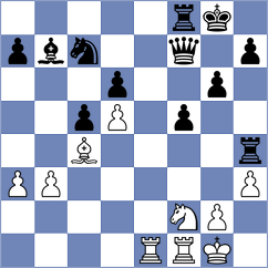 Dimakiling - Karjakin (Chess.com INT, 2020)