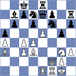 Kazmin - Ivanova (chess.com INT, 2024)