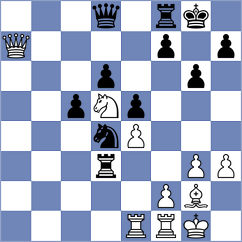 Zienert - Soria (chess.com INT, 2025)