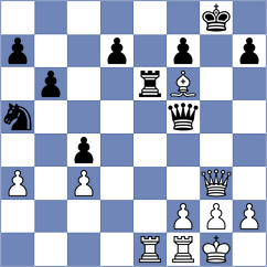 Akmalov - Shinkarov (St Petersburg RUS, 2022)