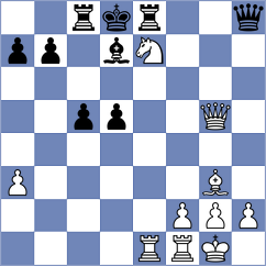 Garcia Fernandez - Lopez (Albacete, 1994)