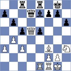 Sill - Abrar Mohammed (Lichess.org INT, 2021)