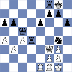 Trotsenko - Burlachenko (Dubna, 2001)