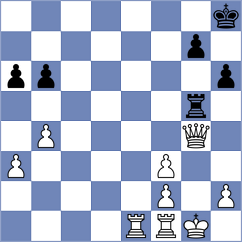Manelyuk - Yuan (chess.com INT, 2022)