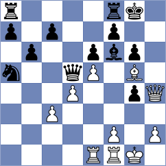 Gilevich - Sitnikov (Kiev, 2004)