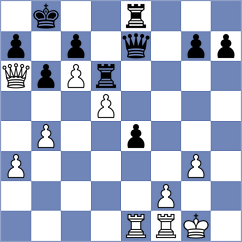 Swara Lakshmi S Nair - Sailer (chess.com INT, 2025)