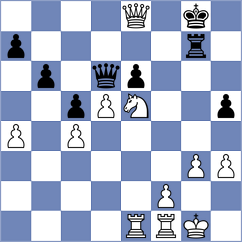 Sanchez Alvares - Zhou (Chess.com INT, 2021)