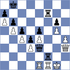 Srinivasan - Shankar (Sterling, VA USA, 2025)