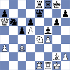Kobo - Olafsson (chess.com INT, 2022)