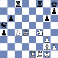 Kanyamarala - Sandholm (chess.com INT, 2024)