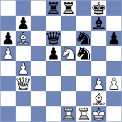 Skvortsov - Idnani (chess.com INT, 2024)