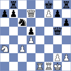 Gonzalez Vega - Nowak (chess.com INT, 2024)
