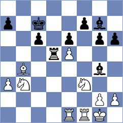 Chincholimath - Prado (chess.com INT, 2023)
