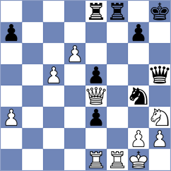 Sadubayev - Grzesik (chess.com INT, 2025)
