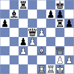 Malgina - Alazmi (chess.com INT, 2024)