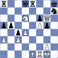 Mardov - Guo (Valencia ESP, 2025)