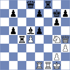 Shandrygin - Vila Dupla (chess.com INT, 2025)