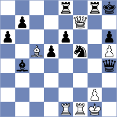 Luong Phuong Hanh - Tologontegin (chess.com INT, 2025)