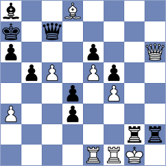 Krzywda - Al Tarbosh (chess.com INT, 2024)