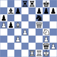 Michalski - Ismagilov (chess.com INT, 2023)