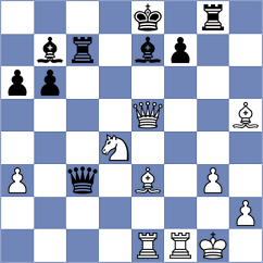 Duda - Ashraf (chess.com INT, 2024)