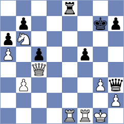 Metpally - Smieszek (chess.com INT, 2024)