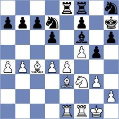 Radosavljevic - Prvanovic (Serbia, 2006)