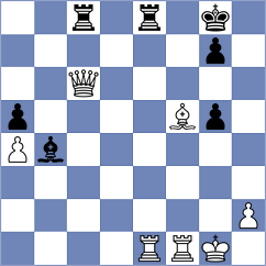 Abdusattorov - Brodsky (chess.com INT, 2024)