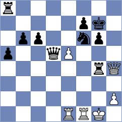 Mamedyarov - Gholami Orimi (chess.com INT, 2025)