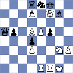 Tahbaz - Avila Bautista (chess.com INT, 2025)