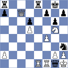 Voiteanu - Pastar (Chess.com INT, 2021)
