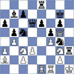 Jakubowska - Martin Duque (chess.com INT, 2022)