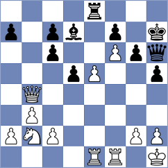 Johnson - Priyadharshan (Chess.com INT, 2016)