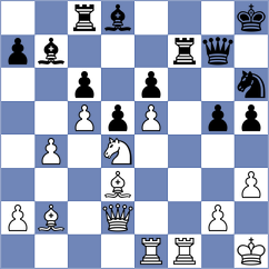 Knezevic - Stanisavljevic (Serbia, 2012)