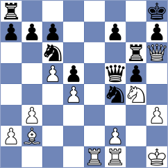 Duarte Laconich - Blanco Fuentes (Lichess.org INT, 2020)