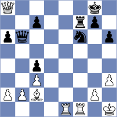 Mohammadzadeh - Karimnejad (Chess.com INT, 2021)