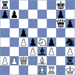 Ribeiro - Lueders (Florianopolis, 1992)