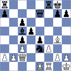 Fiskaaen - Perez Rojas (chess.com INT, 2025)