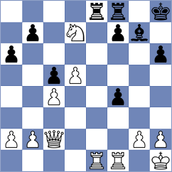 Kislinsky - Osiecki (chess.com INT, 2025)