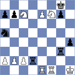 Habinski - Winkler (Playchess.com INT, 2020)