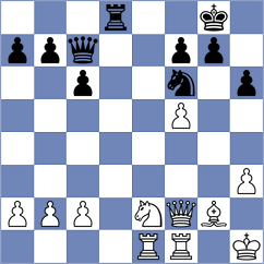 Kuhn - Bashirli (chess.com INT, 2024)