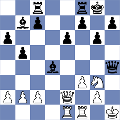 Moreira Coronel - Artieda Berru (Chess.com INT, 2020)